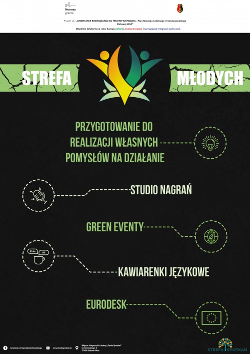 plakat-b2-strefa-mlodych-wmwp